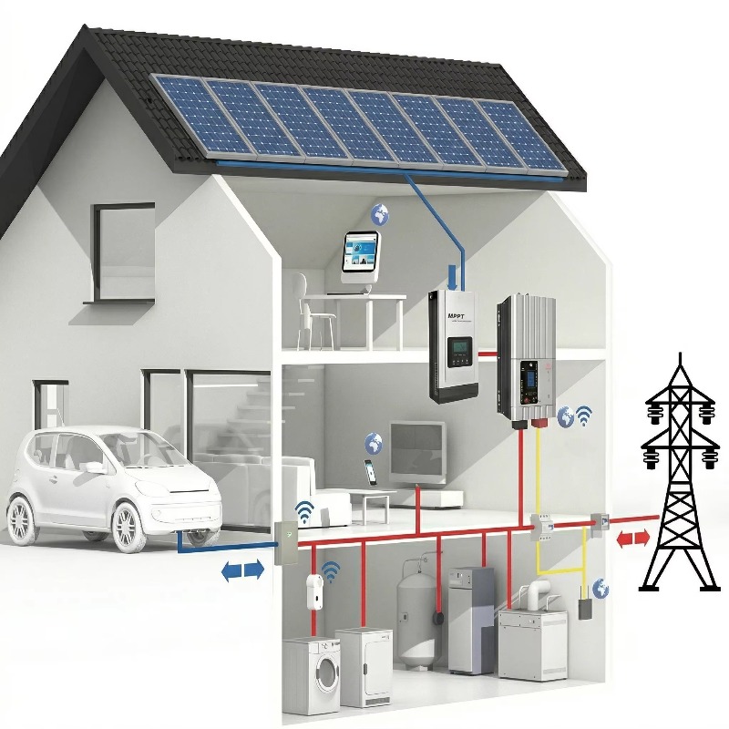 2.36KW Cap Hybrid Solar Home P - Sustainable Living Off Grid 评论和价格